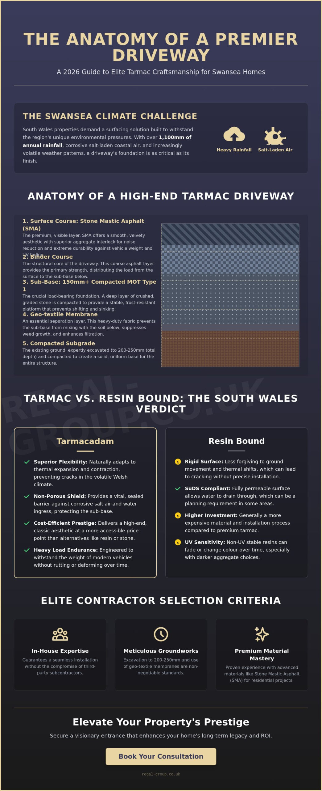 Choosing the Best Local Tarmac Contractors in Swansea: A 2026 Buying Guide
