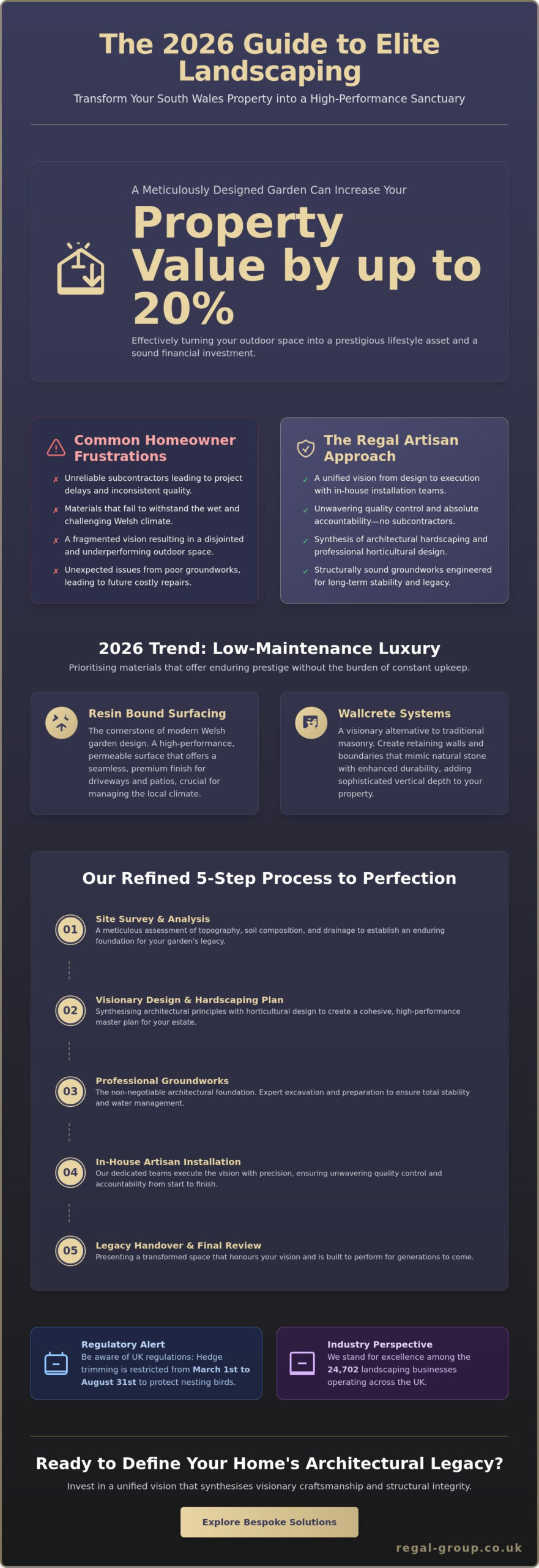 Expert Landscaping Services in South Wales: A 2026 Guide to Outdoor Excellence 1 Expert Landscaping Services in South Wales: A 2026 Guide to Outdoor Excellence