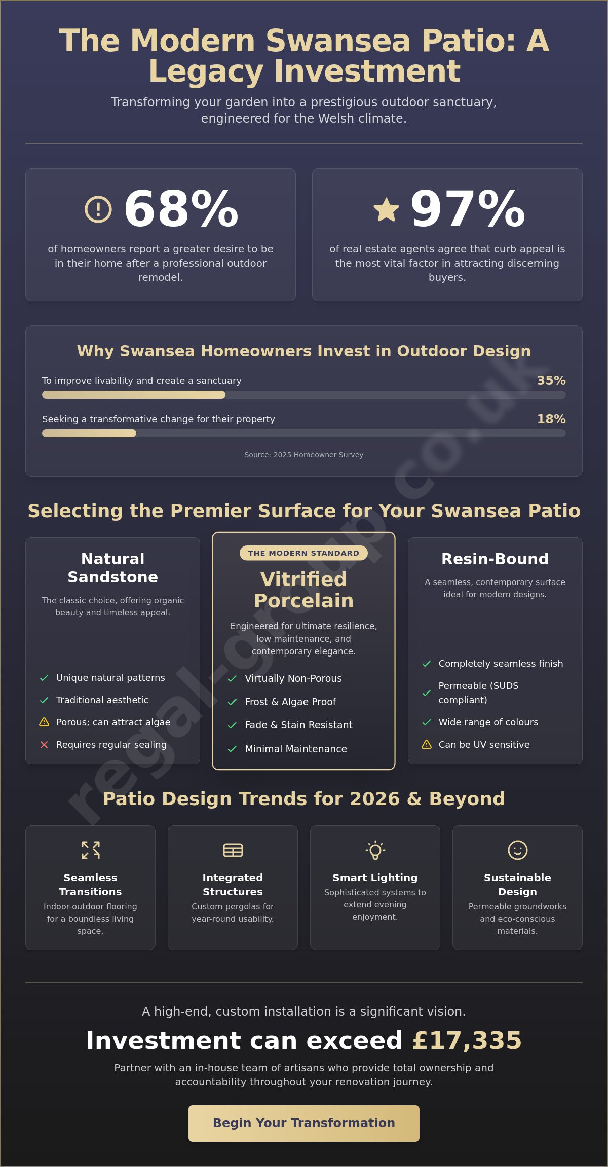 Patios in Swansea: A 2026 Guide to Luxury Outdoor Living